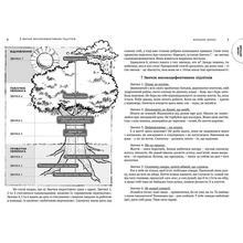 Книга Шон Кові 7 звичок високоефективних підлітків 2015 (978-617-679-164-5)