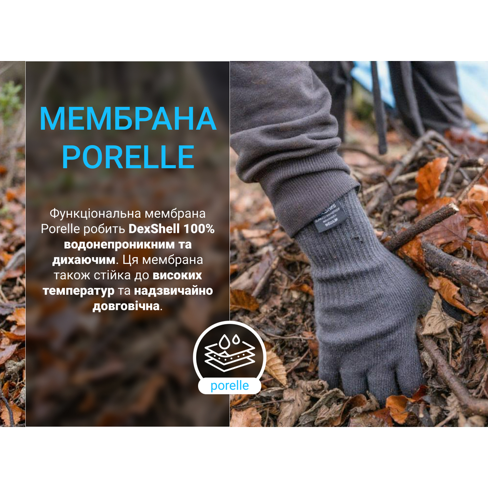 Перчатки водонепроницаемые DEXSHELL ThermFit 3.0 Gloves S Black (DG12402BLK-S) Изображение Перчатки водонепроницаемые DEXSHELL ThermFit 3.0 Gloves S Black (DG12402BLK-S)