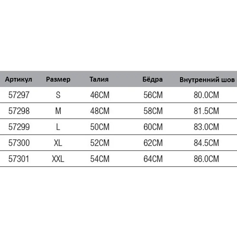 Штани SAVAGE GEAR WP Performance Trousers M Black Ink/Grey (57298) Розділ верхня