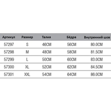 Штани SAVAGE GEAR WP Performance Trousers M Black Ink/Grey (57298)