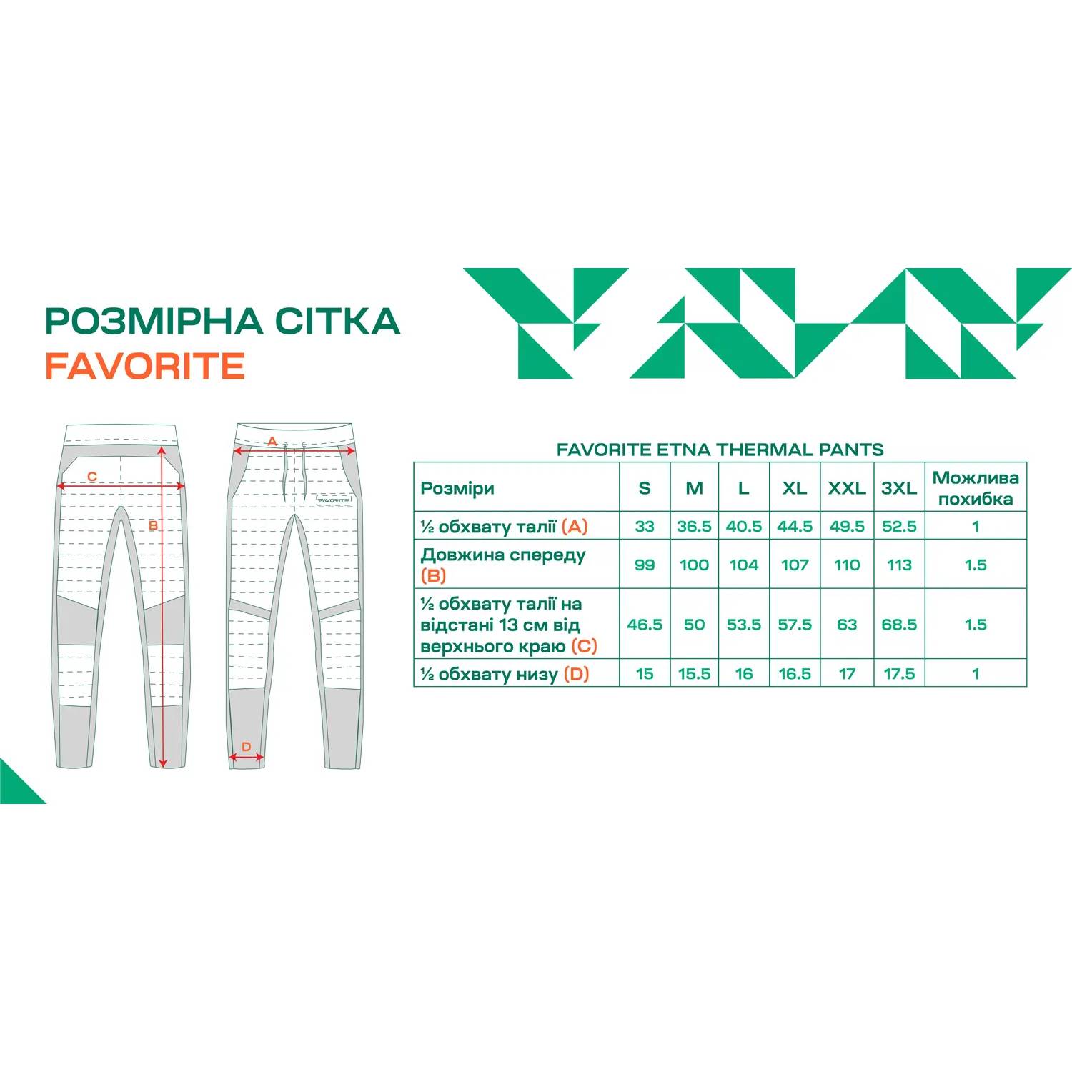 Огляд Брюки FAVORITE Etna Thermal Pants XXXL Dark Grey (1693.55.95)