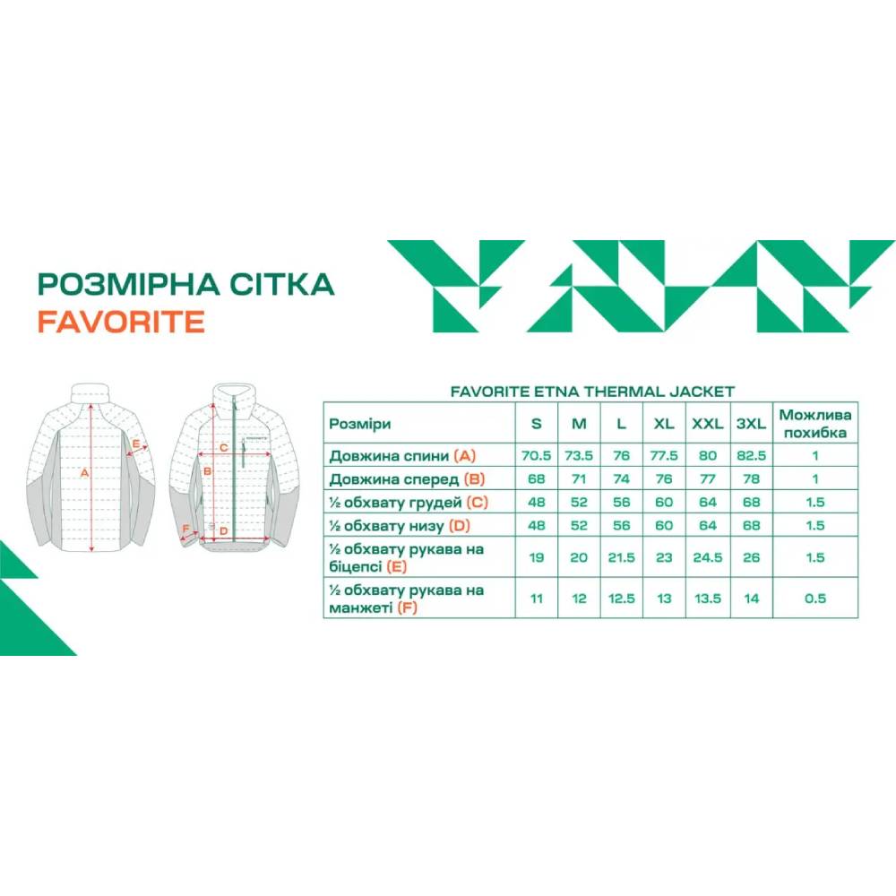 В интернет магазине Куртка FAVORITE Etna Thermal Jacket XL Dark Grey (1693.55.87)