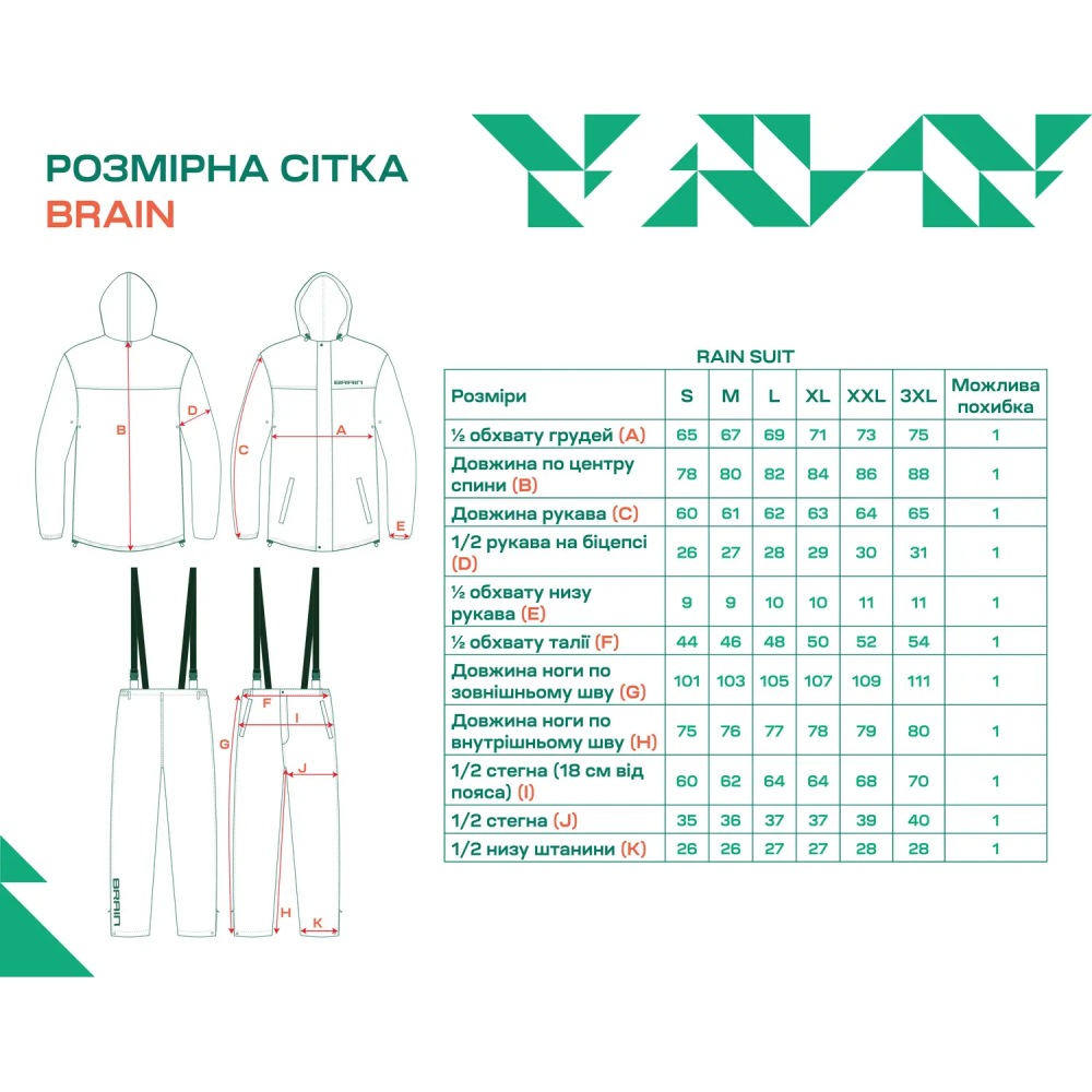 Фото 17 Костюм BRAIN Rain Suit XL Gray (1919.05.97)