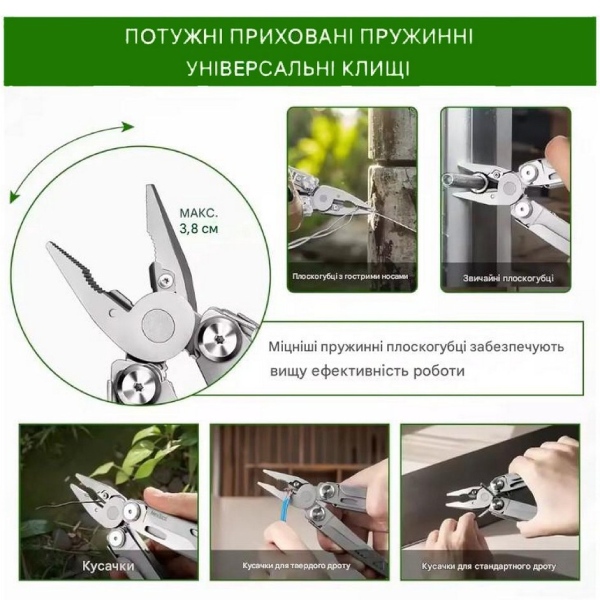 Мультитул NEXTOOL Xiaomi Flagship Max NE20310A Общая длина 109.3