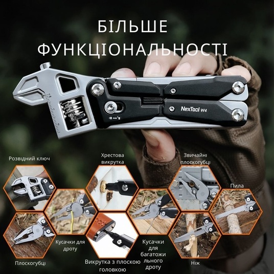 Мультитул NEXTOOL Xiaomi W4 NE20362A Тип полноразмерный