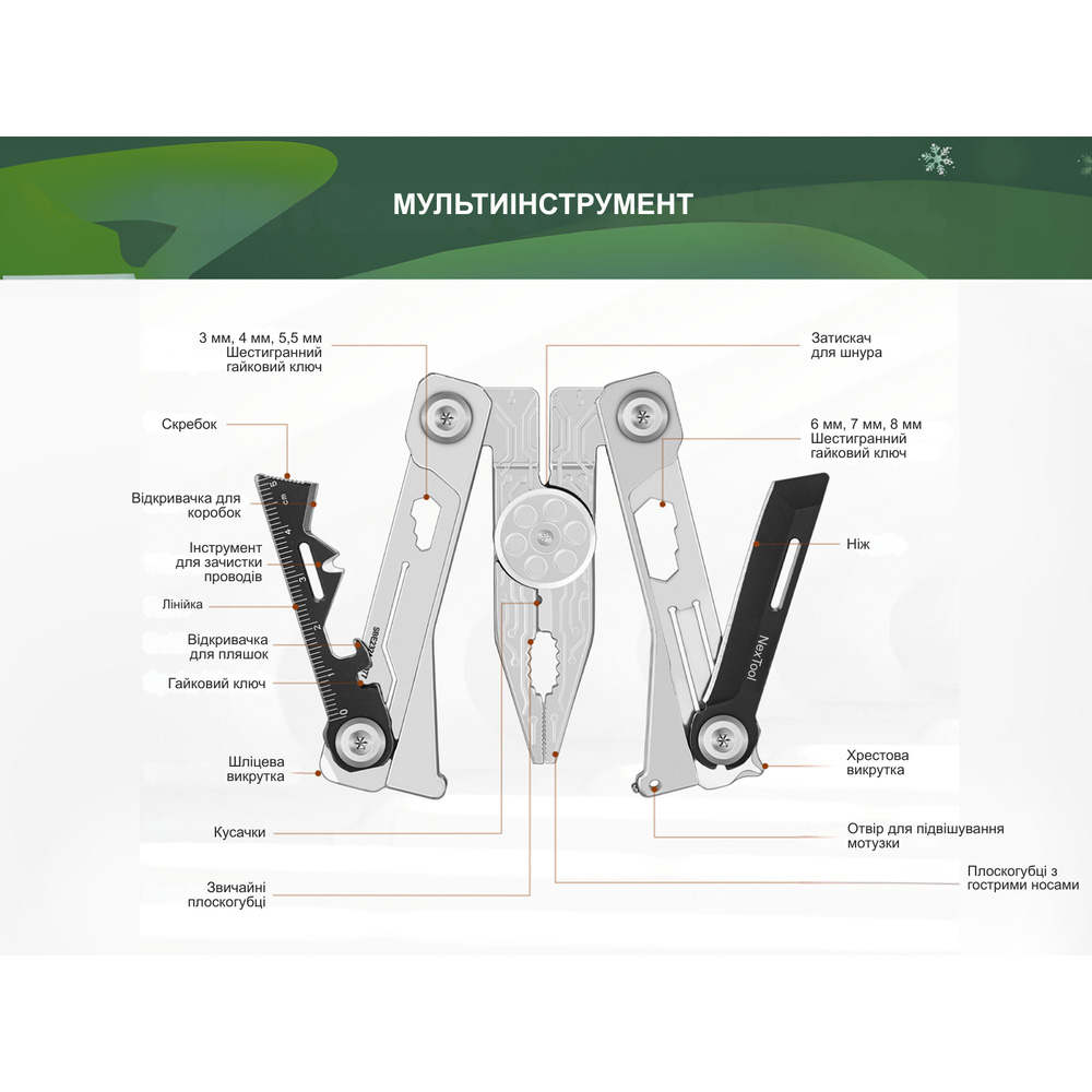 Покупка Мультитул NEXTOOL Silver Blade EDC Grey (NE20182)