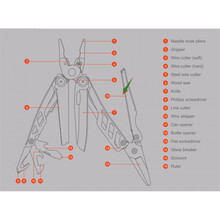 Мультитул NEXTOOL FLAGSHIP PRO (KT5020)