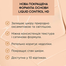 Рідка тональна основа EVELINE Liquid Control №002 Soft Porcelain Niacynamid 32 мл (5903416048541)