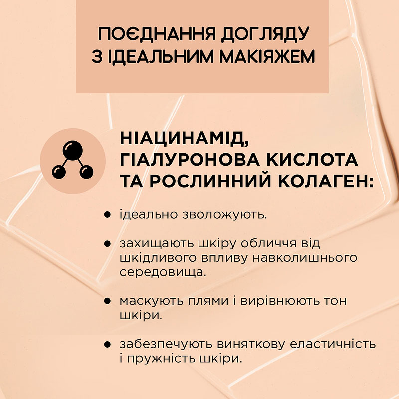 Рідка тональна основа EVELINE Liquid Control №002 Soft Porcelain Niacynamid 32 мл (5903416048541) Область застосування обличчя