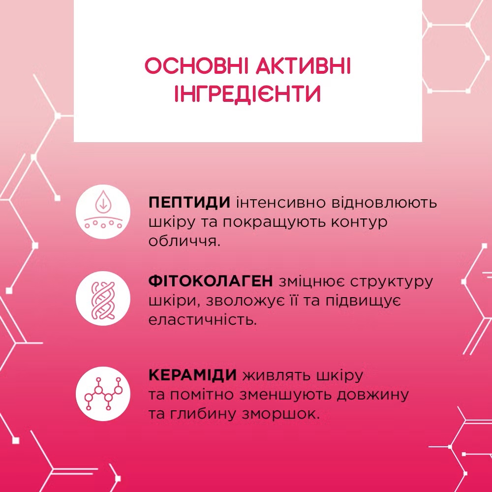 Сироватка для омолоджування для обличчя Eveline Cosmetics Face Therapy Professional з мультипептидами 30 мл (5903416039587) Тип шкіри суха