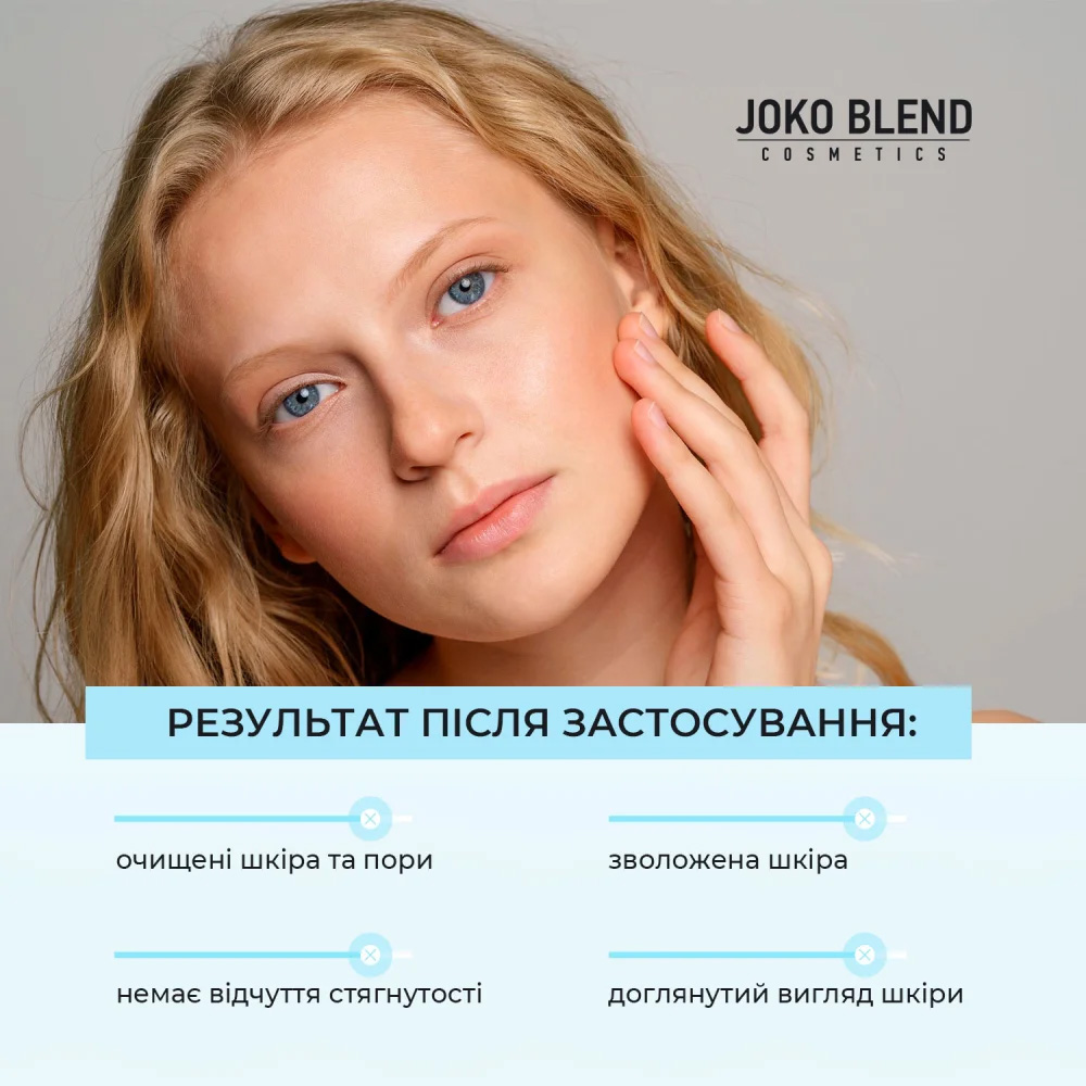 Пенка для умывания JOKO BLEND Aqua Glow 150 мл (289535) Область применения лицо