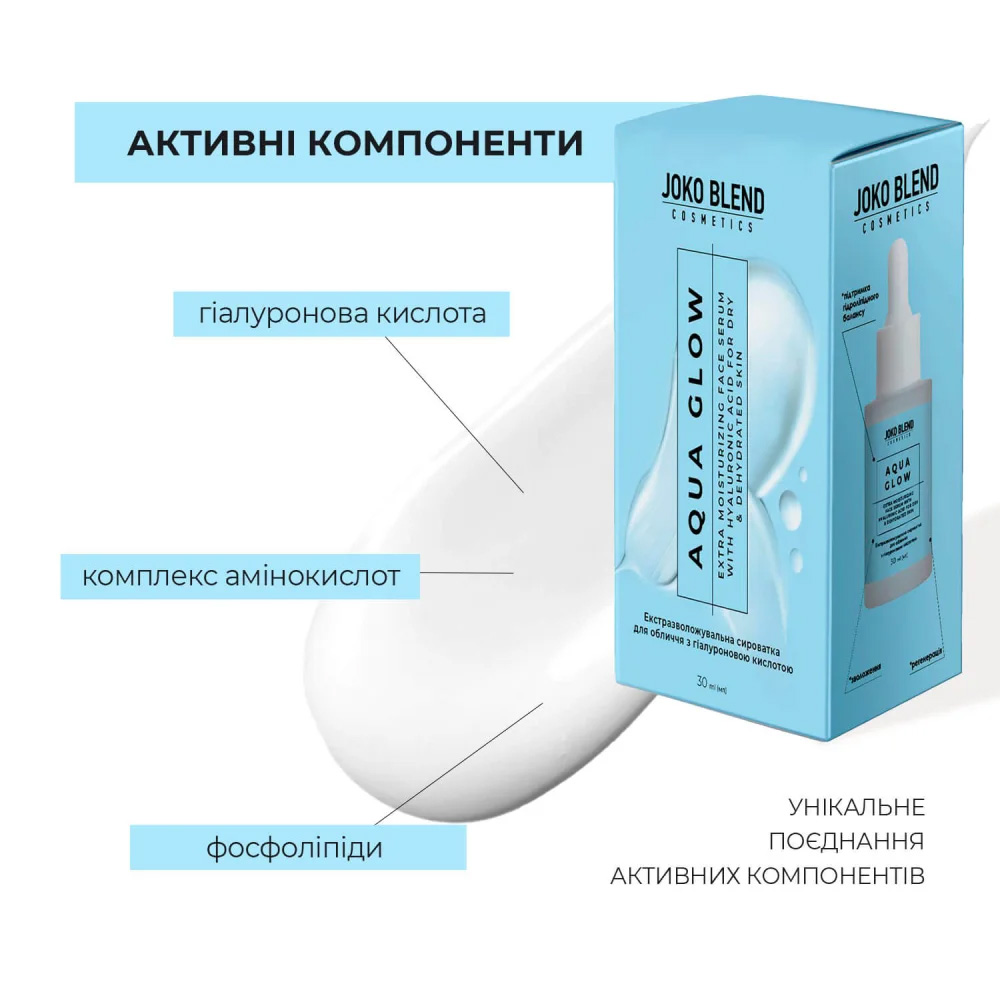 Сыворотка JOKO BLEND  Aqua Glow 30 мл (289537) Тип кожи для всех типов