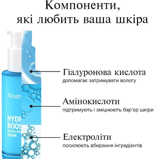 Фото Сыворотка для лица Neutrogena Hydro Boost Ультраувлажняющая 30 мл (3574661774626)