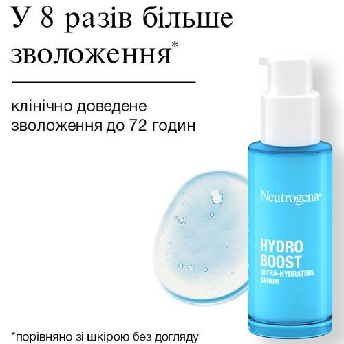 Сыворотка для лица Neutrogena Hydro Boost Ультраувлажняющая 30 мл (3574661774626) Тип кожи для всех типов