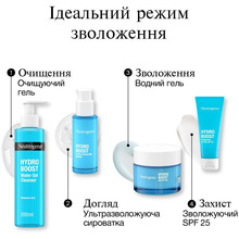 Гель для умывания Neutrogena Hydro Boost 200 мл (3574661288345)