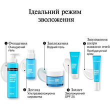 Крем для кожи вокруг глаз Neutrogena Hydro Boost Пробуждающий 15 мл (3574661352527)
