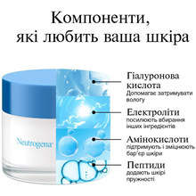 Крем для лица Neutrogena Hydro Boost Увлажняющий Ночной 50 мл (3574661401089)