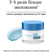Крем для лица Neutrogena Hydro Boost Увлажняющий Ночной 50 мл (3574661401089)