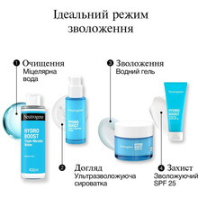 Мицеллярная вода Neutrogena Hydro Boost Тройная 400 мл (3574661471181)