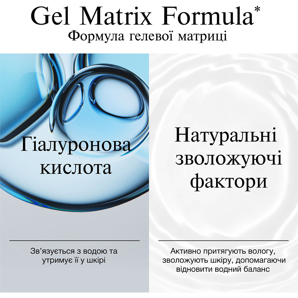 Внешний вид Крем для лица Neutrogena Hydro Boost Увлажняющий гель-крем Для сухой кожи 50 мл (3574661533544)