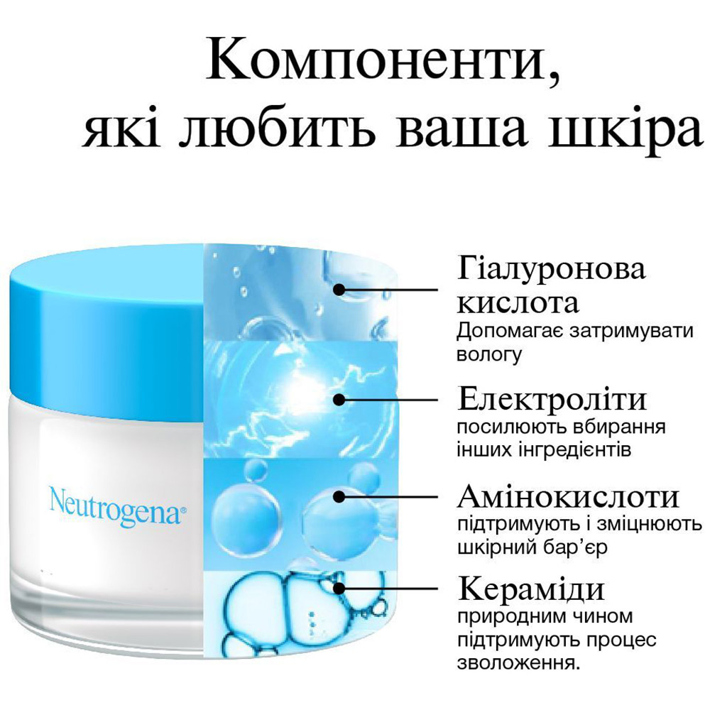 Изображение Крем для лица Neutrogena Hydro Boost Увлажняющий гель-крем Для сухой кожи 50 мл (3574661533544)
