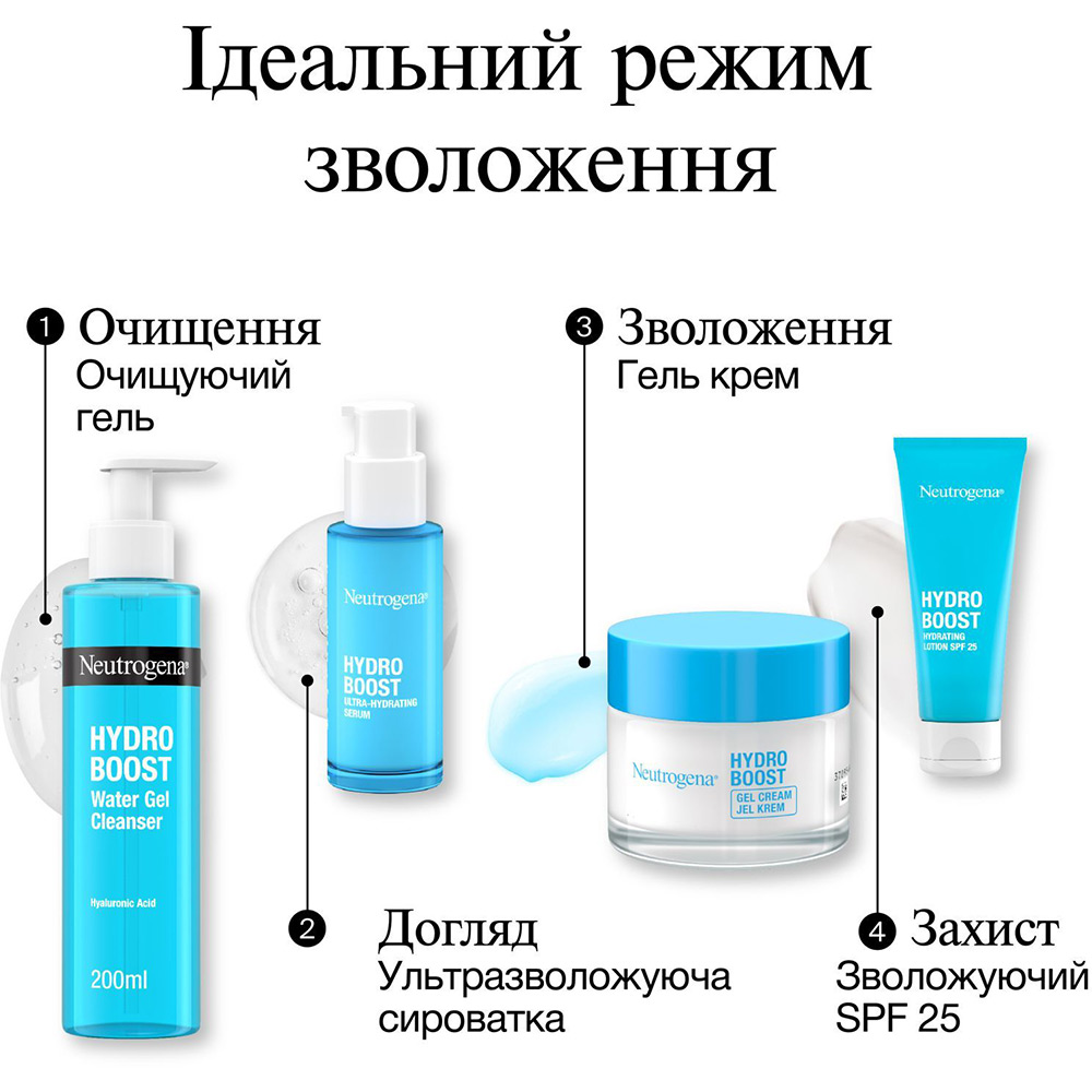В интернет магазине Крем для лица Neutrogena Hydro Boost Увлажняющий гель-крем Для сухой кожи 50 мл (3574661533544)