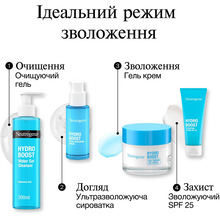 Крем для лица Neutrogena Hydro Boost Увлажняющий гель-крем Для сухой кожи 50 мл (3574661533544)