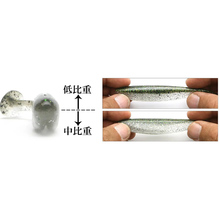 Силікон KEITECH Easy Shiner 5" #418 Bluegill Flash 5 шт (1551.03.68)