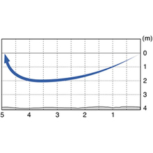 Воблер O.S.P. Asura Varuna 110 SP 113 мм H09 (4560485607638)