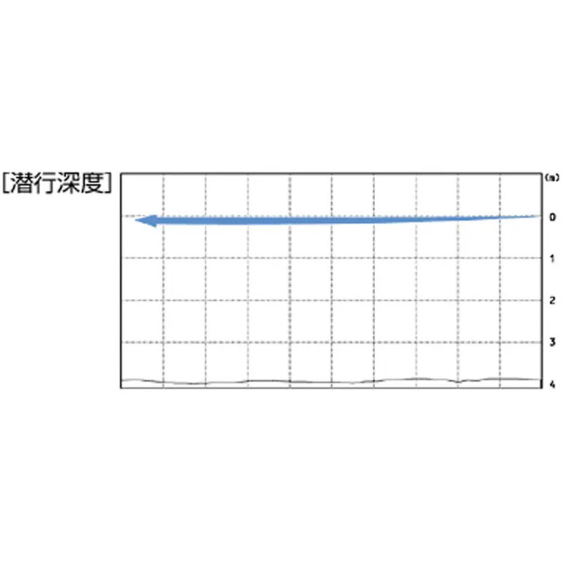 Воблер O.S.P. CO-Buzzn' 40mm 7.2g T04 jpn (0.0-0.3m) (4580238250010) Вага 7.2