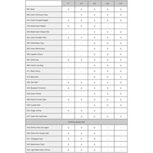 Набір силіконових приманок KEITECH Crazy Flapper 3.6" 7 шт EA#17 midnight chart back (1551.12.83)
