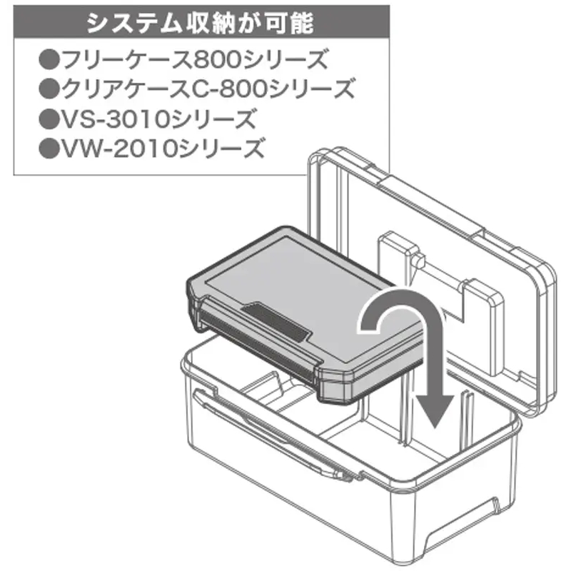 Ящик MEIHO Handy S Clear (1791.10.58) Материал полипропилен