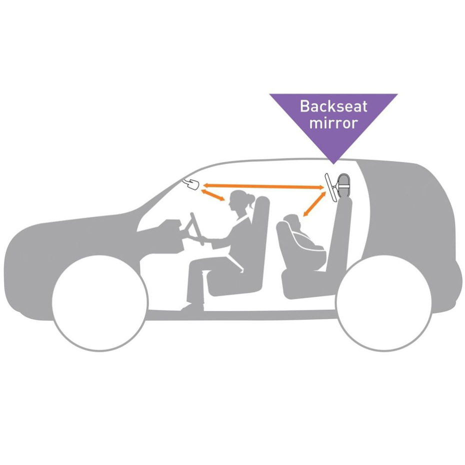 Додаткове дзеркало заднього виду DREAMBABY EZY-FIT Grey (G1228BB) Колір сірий