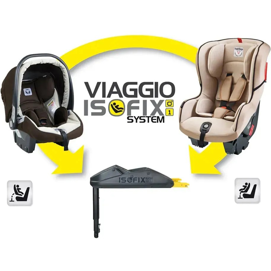 База для автокресла Peg-Perego Primo Viaggio Isofix 0/+1 (IAKISK00NF) Материал пластик