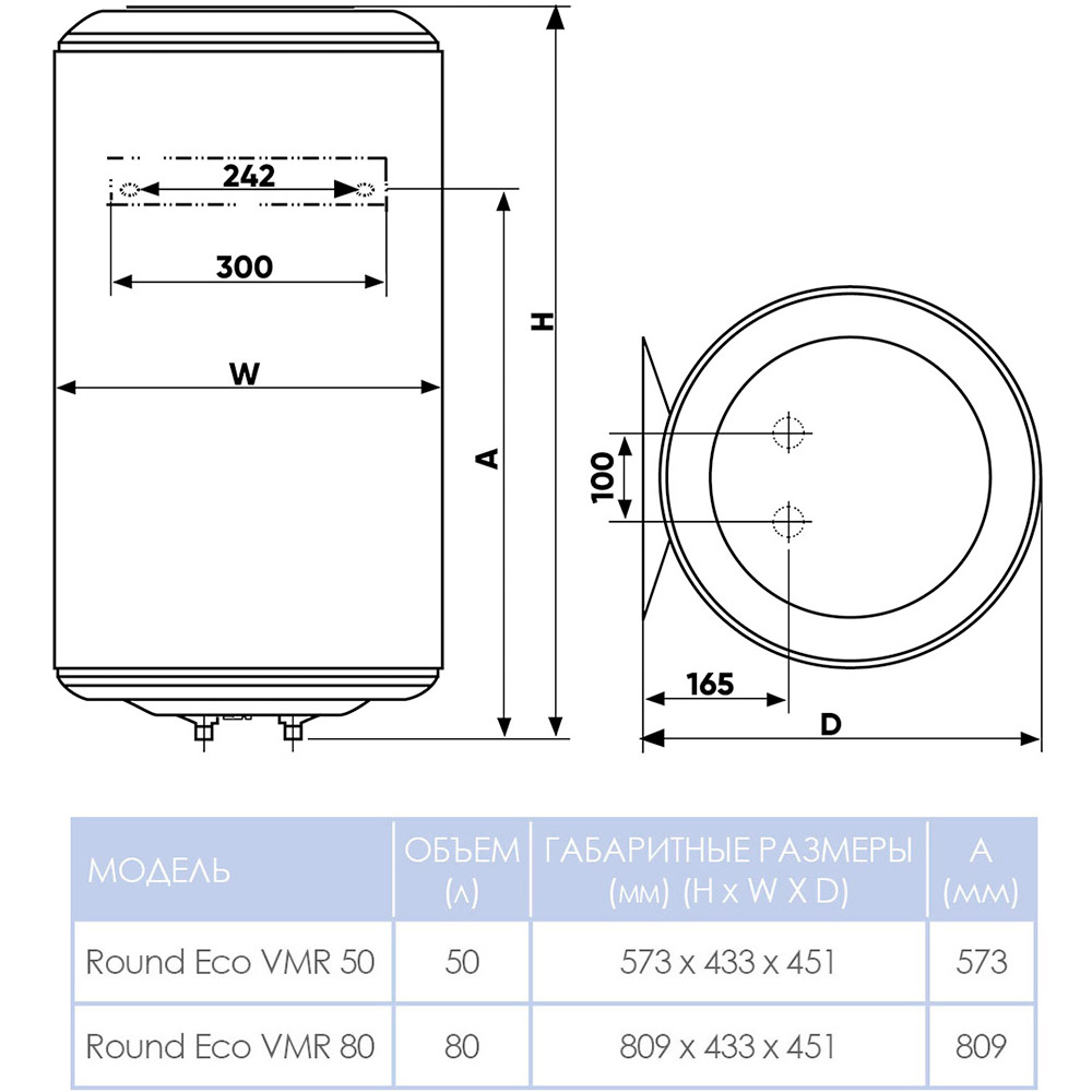 Зображення Бойлер ATLANTIC Round Eco VMR 50 (1200W)