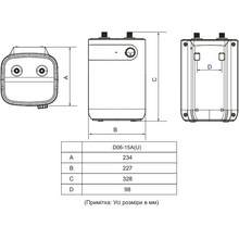 Бойлер MIDEA D06-15A(U)