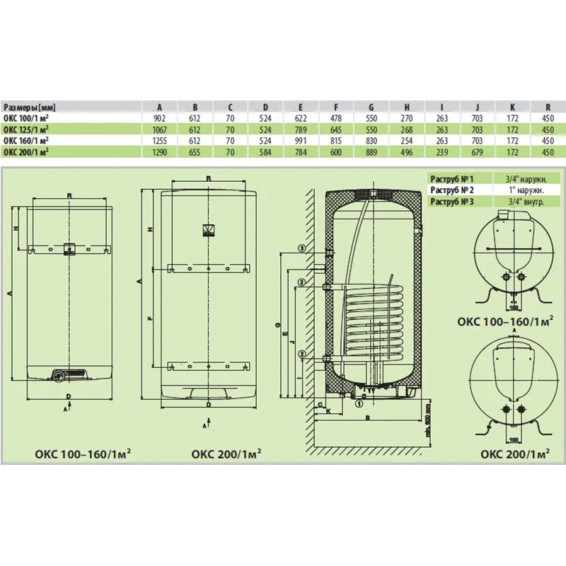 Бойлер DRAZICE OKC 100/1 m2 Об'єм баку 100 л