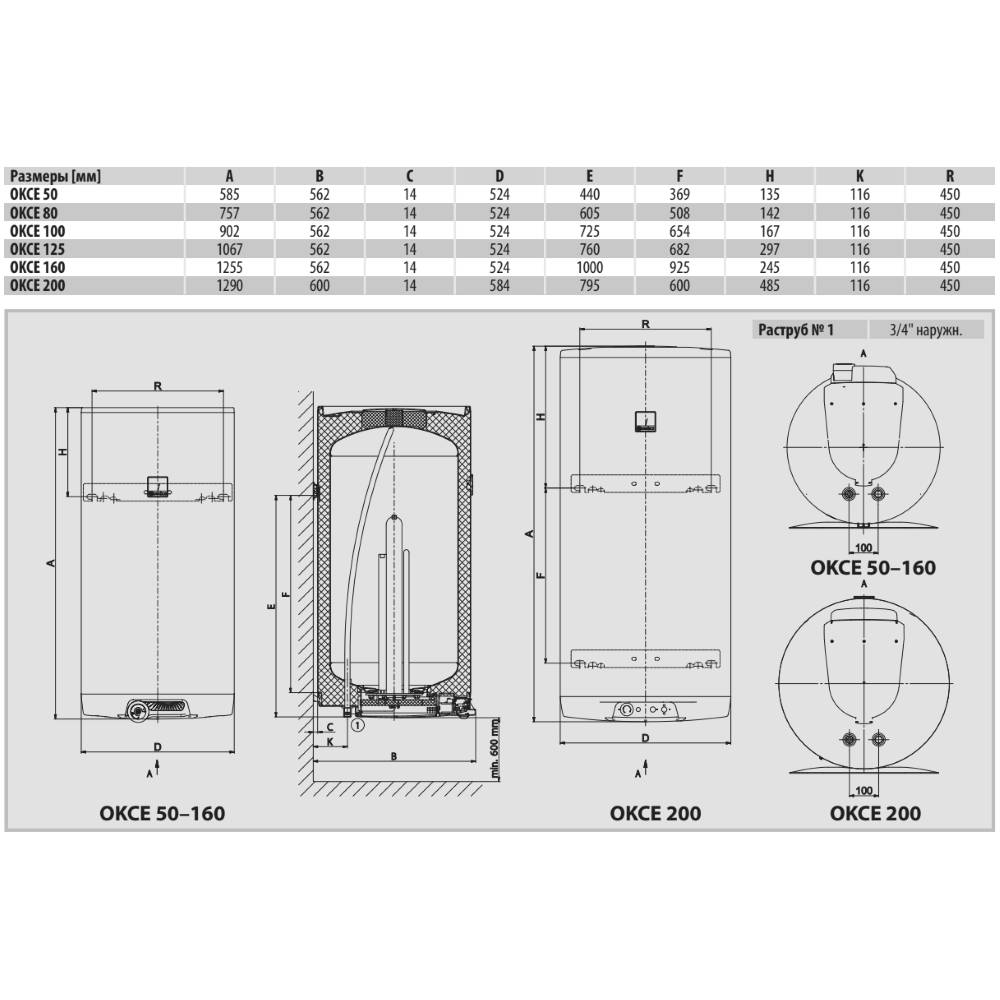 Бойлер DRAZICE OKCE 80 Способ установки вертикальный