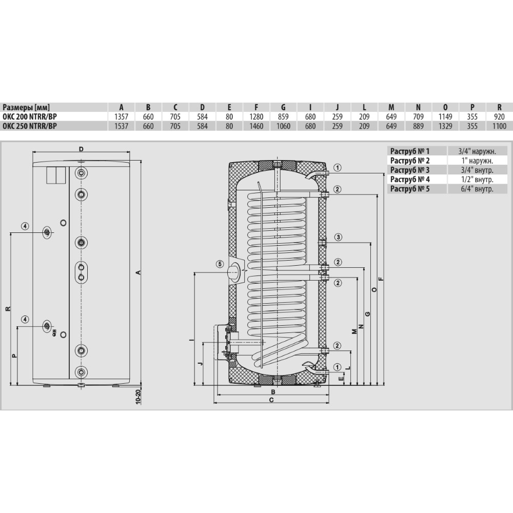 Бойлер DRAZICE OKC 250 NTRR/BP Об'єм баку 250 л