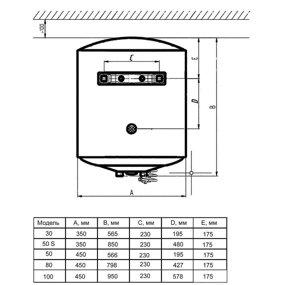 Изображение Бойлер ARTEL ART WH-1.5-30 White (РН017291)