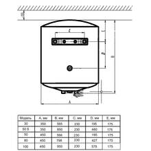 Бойлер ARTEL ART WH-1.5-30 White (РН017291)