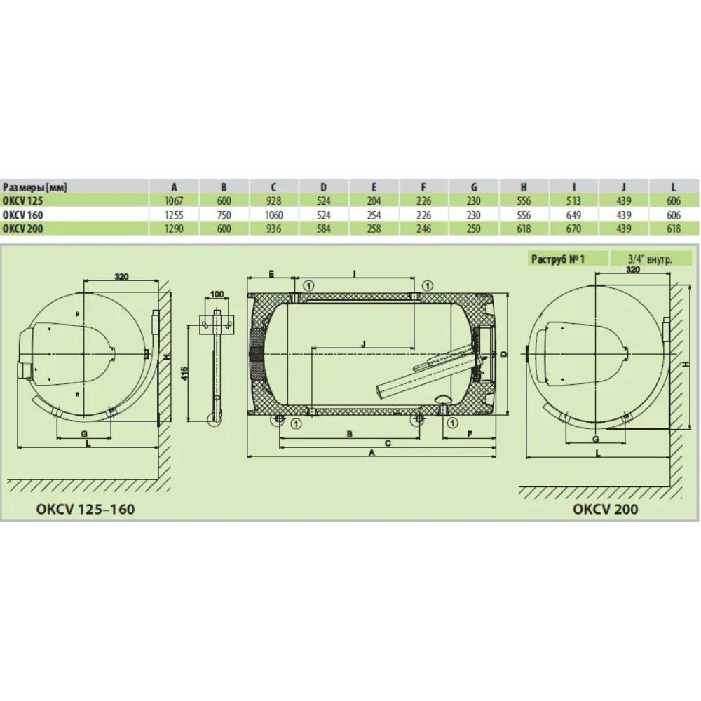 Бойлер DRAZICE OKC 160/1 m2 (РН017541) Тип Тена сухий