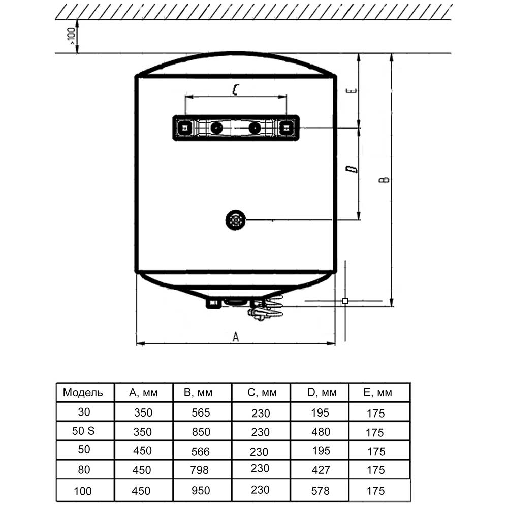 Зображення Бойлер ARTEL ART WH-2.0-100 White (РН017293)