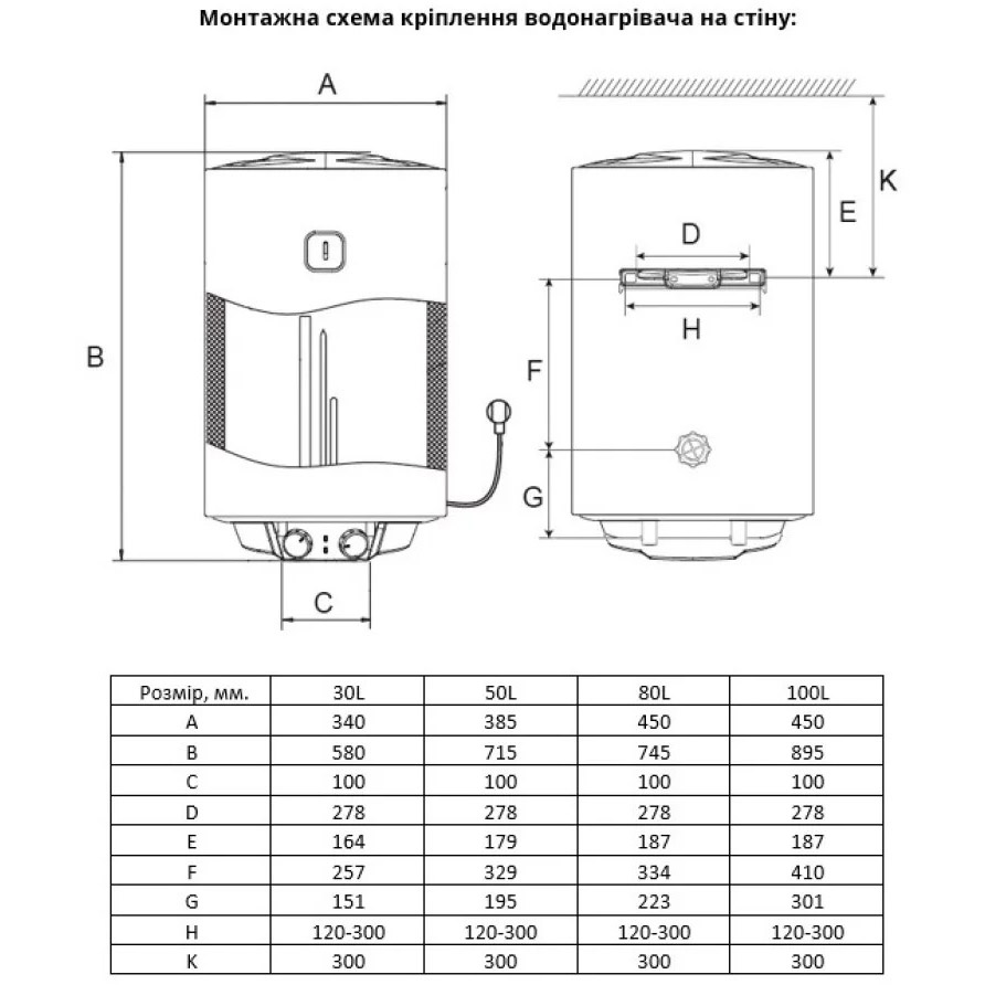 Фото 16 Бойлер WILLER EV100DR-Prime