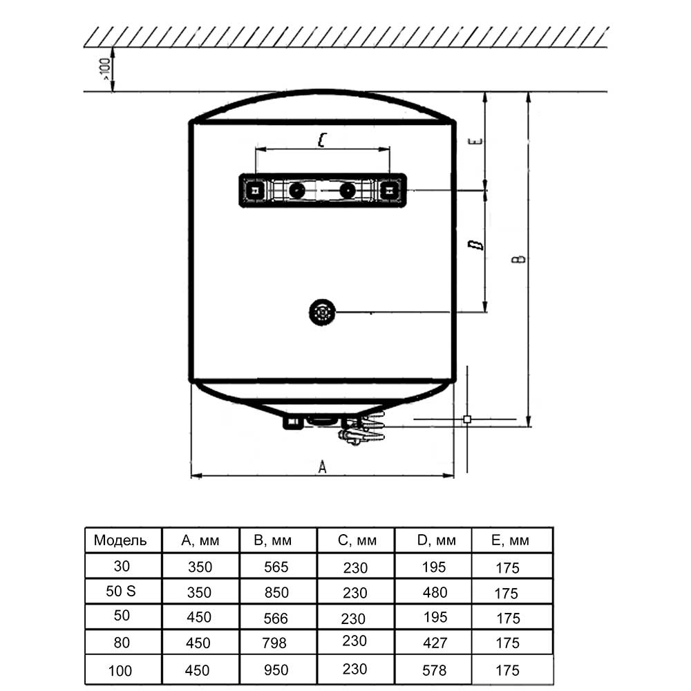 Покупка Бойлер ARTEL ART-WH-1.5-50 STEEL