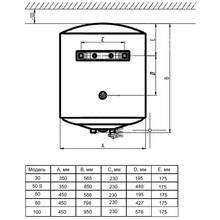 Бойлер ARTEL ART-WH-2.0-80 STEEL