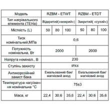 Бойлер OCEAN FLAT RZB80М ET+DT BASIC 80