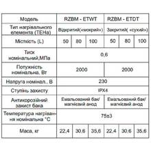 Бойлер OCEAN FLAT RZB80М ET+WT BASIC 80