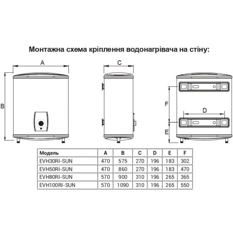 У Фокстрот Бойлер WILLER EVH100RI-SUN