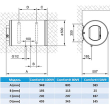 Бойлер TIKI Comfort H 80V9 (GBH 80)
